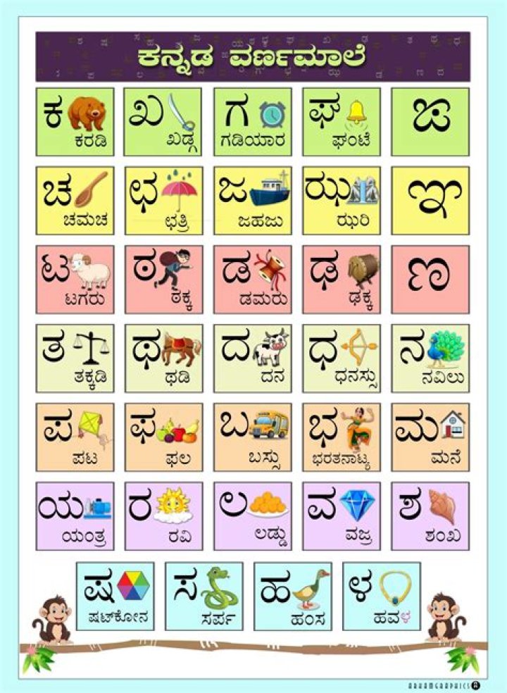 5 Movie Rules in Kannada: A Comprehensive Guide to Understanding and Enjoying the Film Industry