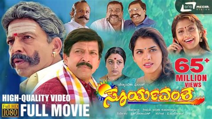 7 Movierulz Kannada 2025: Exploring the World of Kannada Cinema