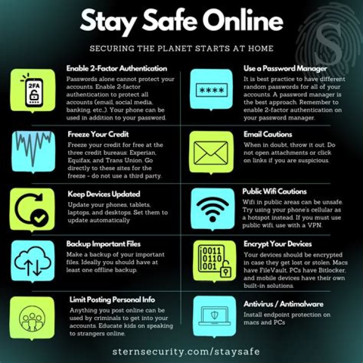 7Movierulz Rules: A Comprehensive Guide to Understanding and Staying Safe