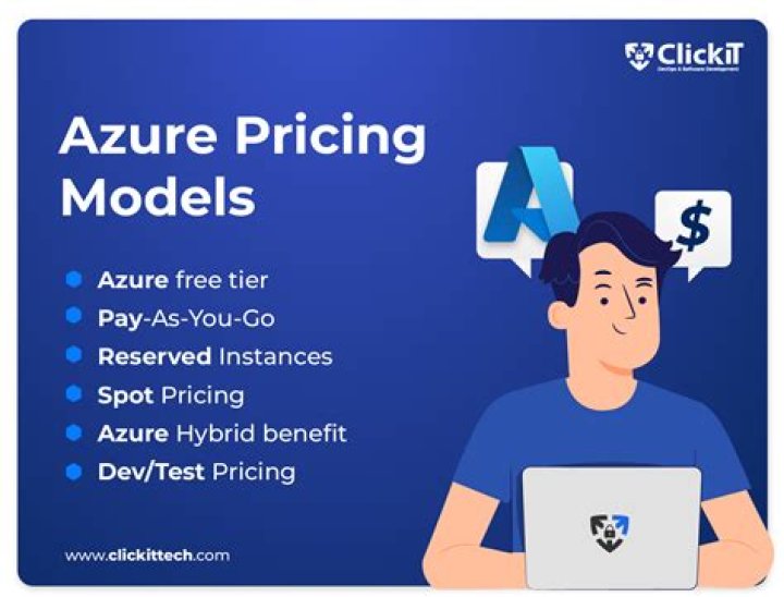 AWS RemoteIoT VPC Price: A Comprehensive Guide to Optimize Your Costs