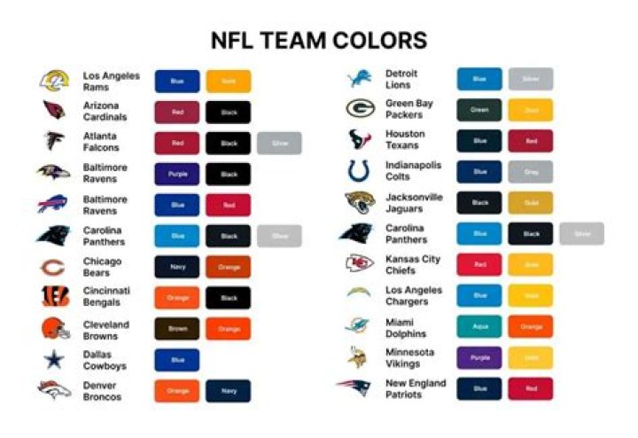 Best NFL Centers: Unveiling the Backbone of Championship Teams