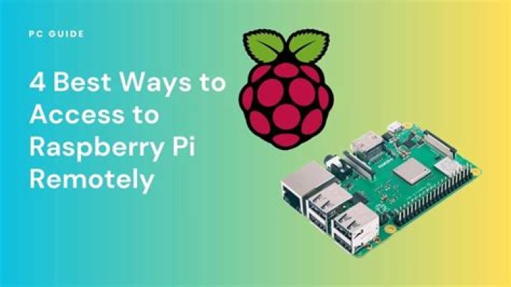Best Remote Access Raspberry Pi Behind Router: Your Ultimate Guide