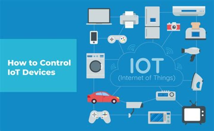 Best Remote IoT Device Connect Free: The Ultimate Guide
