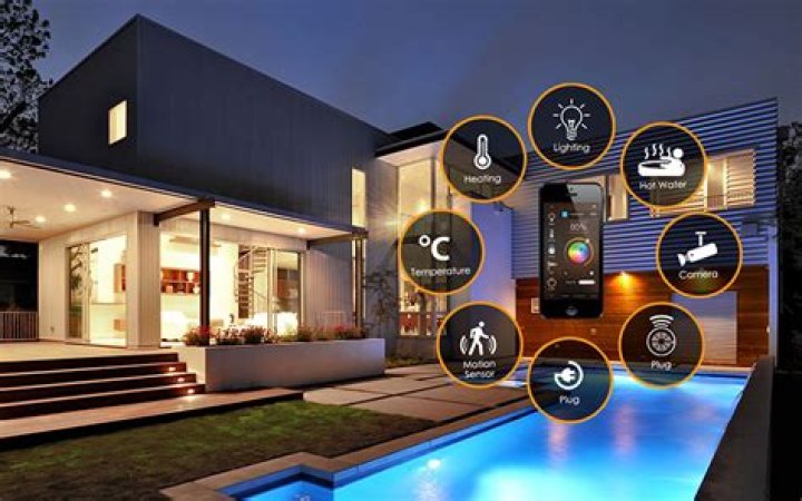 Best Remote IoT Device Control Free: Empowering Your Smart Home Solutions