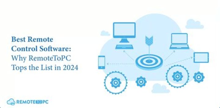 Best Remote IoT Software Update Solutions for 2023