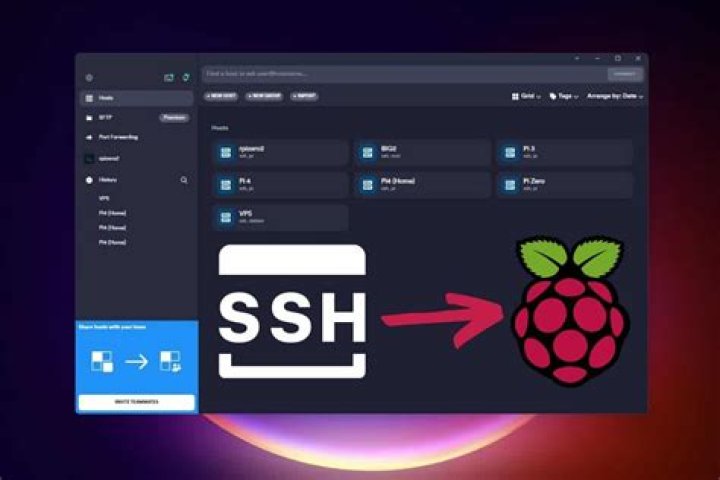 Best Remote IoT VPC SSH Raspberry Pi Free Setup: The Ultimate Guide