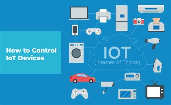 Best Remote SSH Access for IoT Devices: A Comprehensive Guide