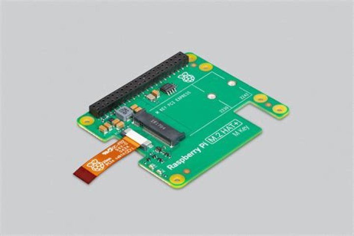 Best RemoteIoT Update: A Comprehensive Guide to Enhancing Your IoT Experience