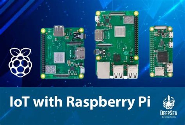 Best SSH Remote IoT Raspberry Pi: A Comprehensive Guide for Your Smart Projects