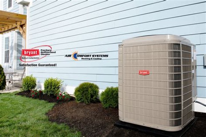 Bryant Air Conditioning Systems: The Ultimate Guide to Comfort and Efficiency