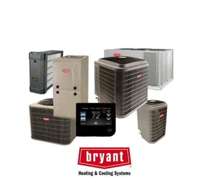 Bryant Furnace AC: A Comprehensive Guide to Quality Heating and Cooling Solutions