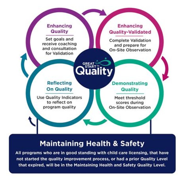 Bryant HVAC Equipment: A Comprehensive Guide to Quality and Reliability