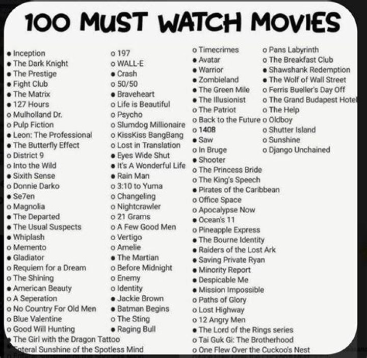 Captivating World of kat movie18: Your Ultimate Guide to Must-Watch Films
