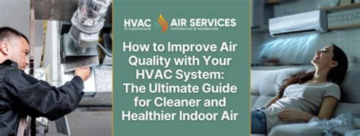 Comprehensive Guide to HVAC Bryant: Your Ultimate Solution for Home Comfort