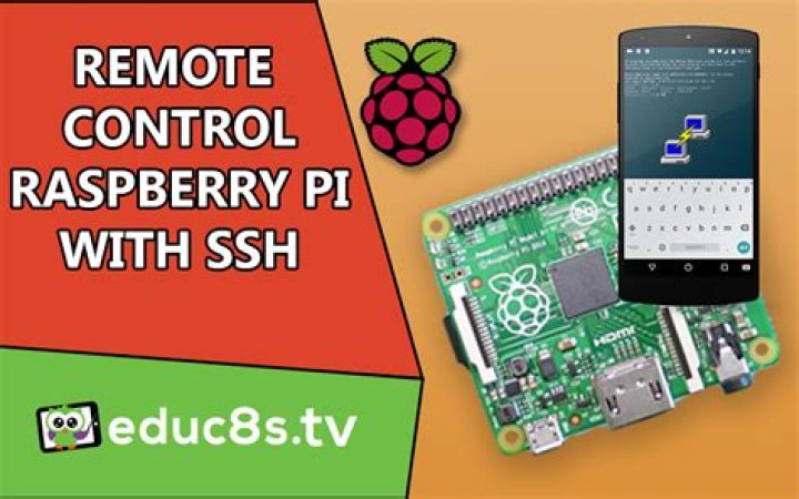 Comprehensive SSH Raspberry Pi IoT Tutorial: A Step-by-Foreword Guide