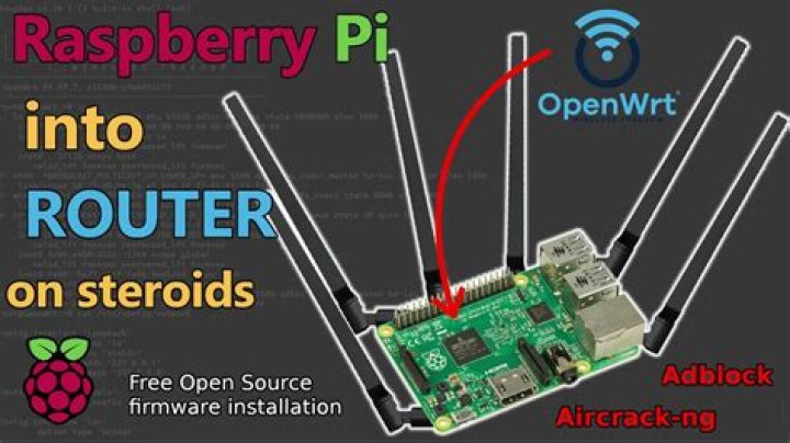 Control Raspberry Pi Behind Router Not Working: Comprehensive Guide to Troubleshooting and Solutions