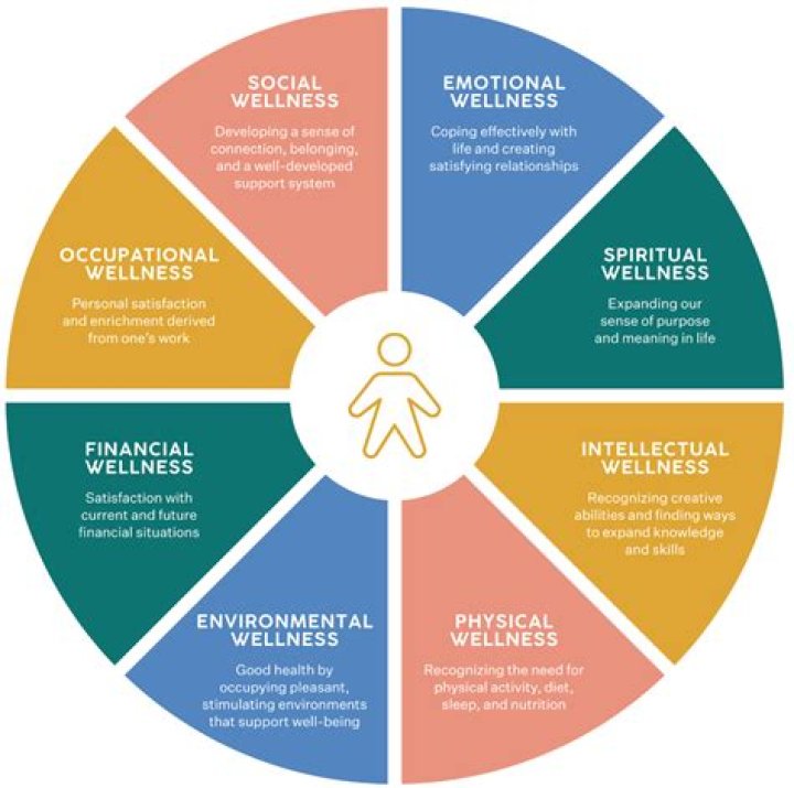 Discover the Power of "Breathe Sanskrit" for Holistic Well-being