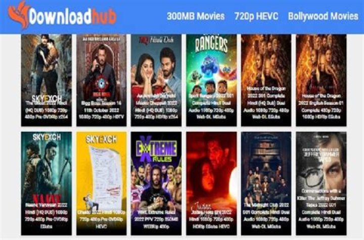 Download 300mb Movies: A Comprehensive Guide to Your Favorite Films