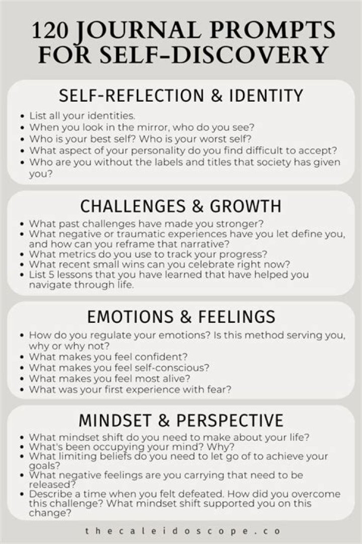 Emily's Diary Chapter 16: A Captivating Journey into Self-Discovery and Growth