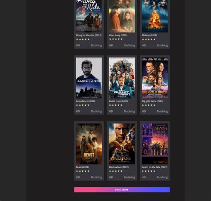 Explore the World of Movie HD Hub: Your Ultimate Guide to High-Quality Entertainment