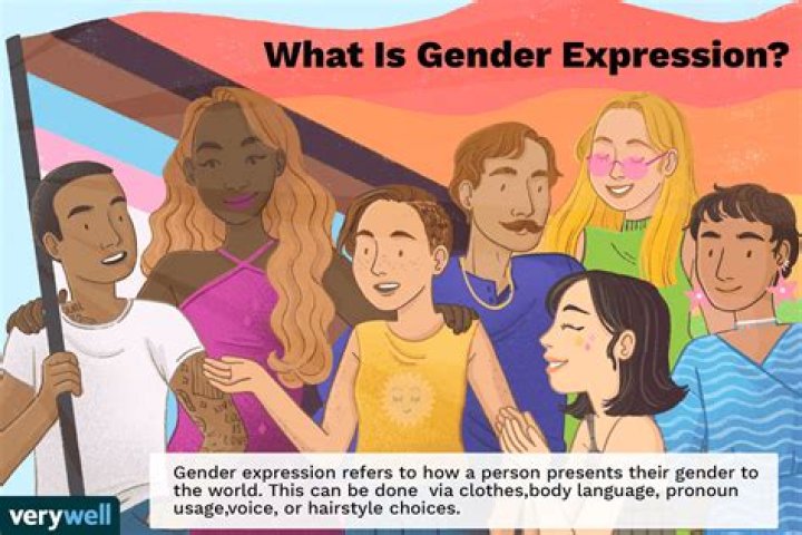 Feminine Twink: Exploring Gender Expression and Identity