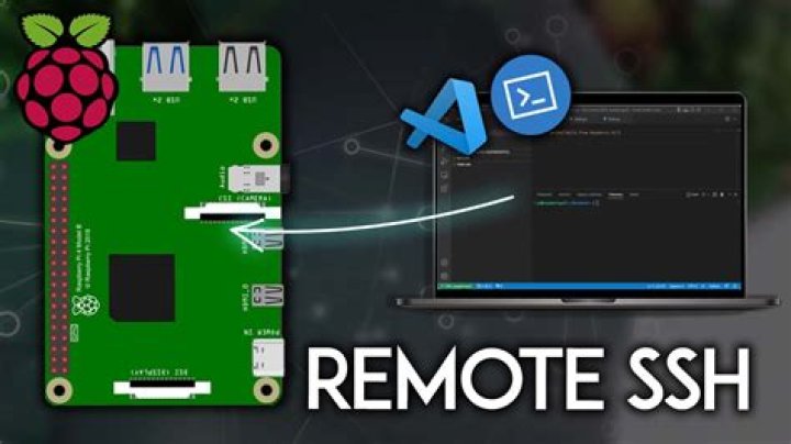 Free Download SSH Remote IoT Device Raspberry Pi for Windows