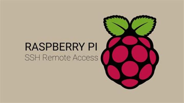 Free Download SSH RemoteIoT Device Raspberry Pi: A Comprehensive Guide