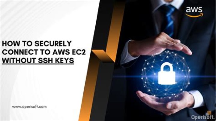 Free SSH IoT Devices: Unlocking Secure Connectivity