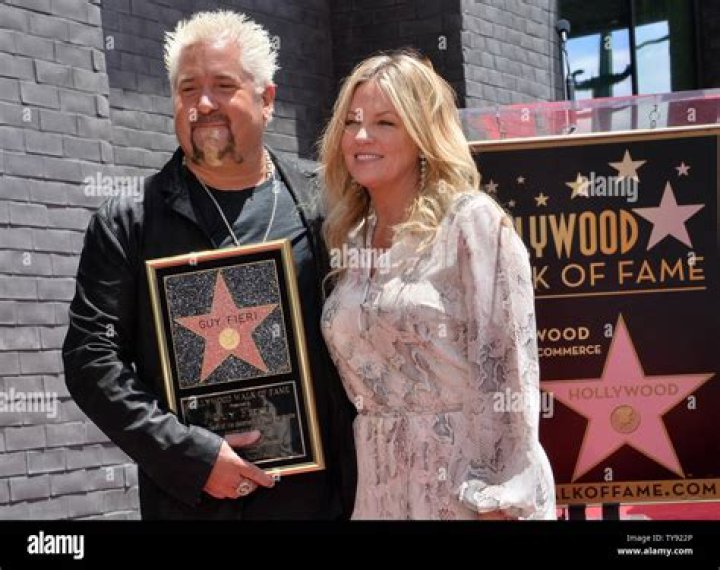 Guy Fieri Political Donations: Unveiling the Chef's Impact on Politics