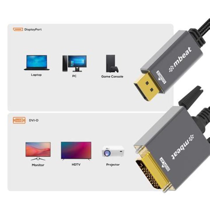 HD 4Hub: Your Ultimate Guide to High-Definition Connectivity