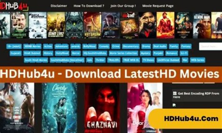 HD Hub 4U Com Movie: Your Ultimate Destination for High-Quality Movies