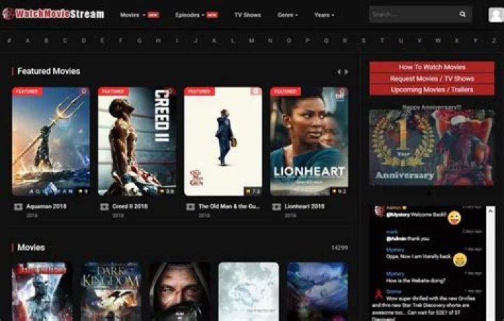 HD Hub 4U Movie: Your Ultimate Guide to Streaming High-Quality Movies
