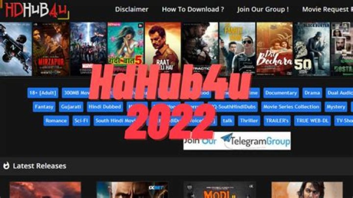 HDHub4U South Indian Movies: Your Ultimate Guide to Downloading and Streaming