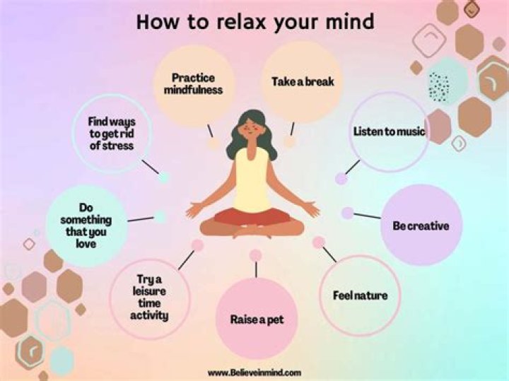 HDHub4U Spa: The Ultimate Guide to Relaxation and Wellness