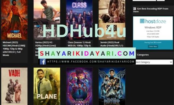 HDHub4U.tv Download: Your Ultimate Guide to Stream and Download High-Quality Movies