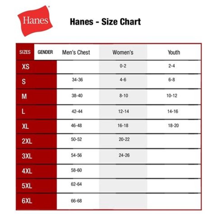 How Tall is Truett Hanes: A Comprehensive Guide to His Height and More