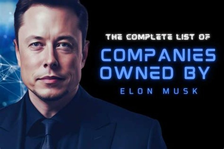 How to Boycott Elon Musk Companies: A Comprehensive Guide