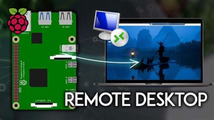 How to Set Up Remote SSH on Raspberry Pi Behind a Router with Windows 10