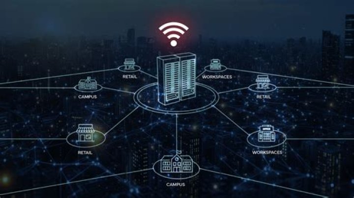 Hub 4 You: Revolutionizing Connectivity and Collaboration