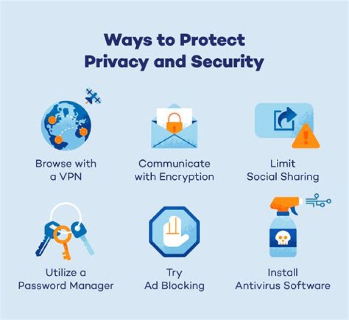 In Secret HDHub4u: Your Ultimate Guide to Privacy and Security Online