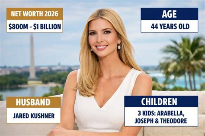 Ivanka Trump Net Worth 2024: A Comprehensive Look at Her Wealth and Influence