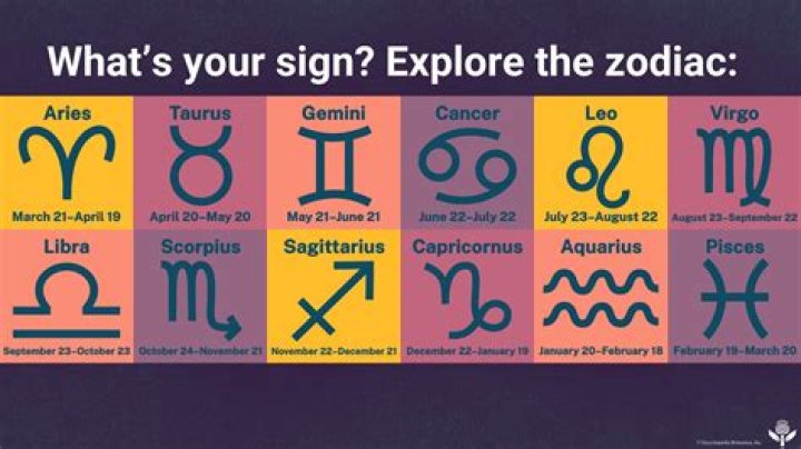 June 9 Star Sign: Discover the Zodiac Traits, Compatibility, and Celestial Influence