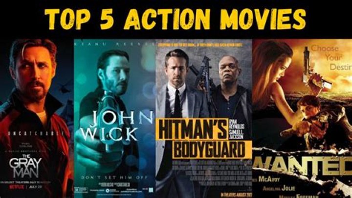 KatmovieHD Action: Your Ultimate Destination for Exciting Action Movies