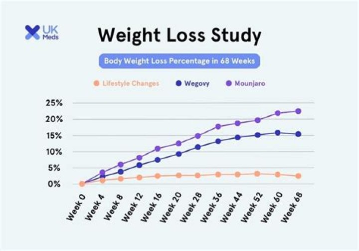 Kayam Churna Weight Loss: Unlock the Secrets to Effective and Natural Weight Management