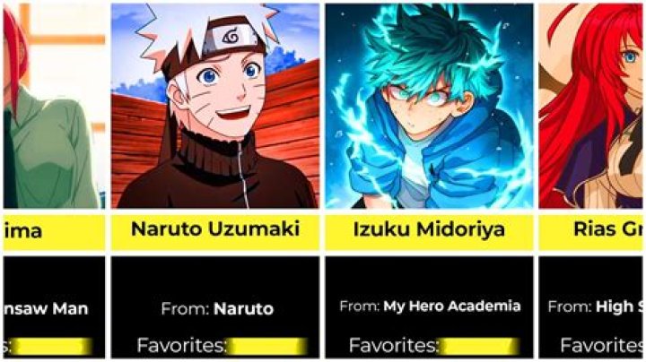 Mai Chan Daily: The Ultimate Guide to Your Favorite Anime Character