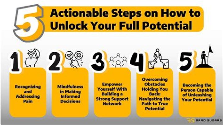 Masa49.com: A Comprehensive Guide to Unlocking Its Full Potential