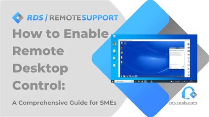 Mastering IoT Remote Desktop Behind Router: The Ultimate Guide
