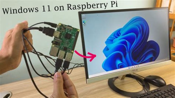 Mastering RemoteIoT VPC SSH on Raspberry Pi with Windows 10: A Comprehensive Guide