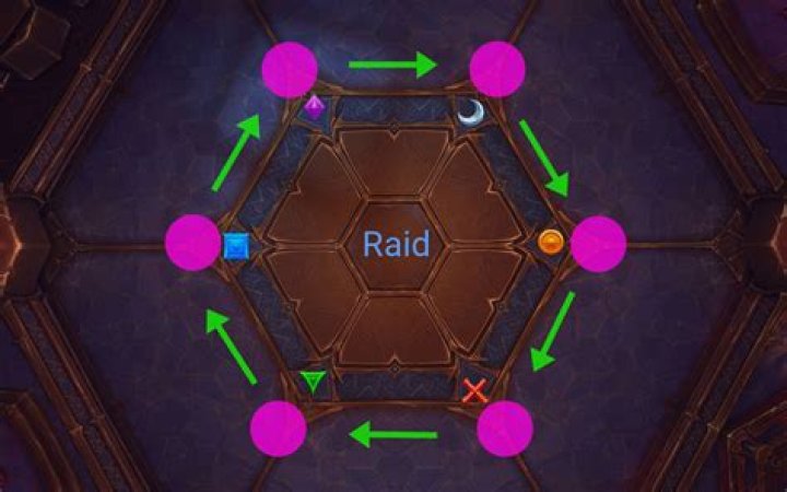 Mastering the Oslo Smash Position: A Comprehensive Guide to Dominating the Game