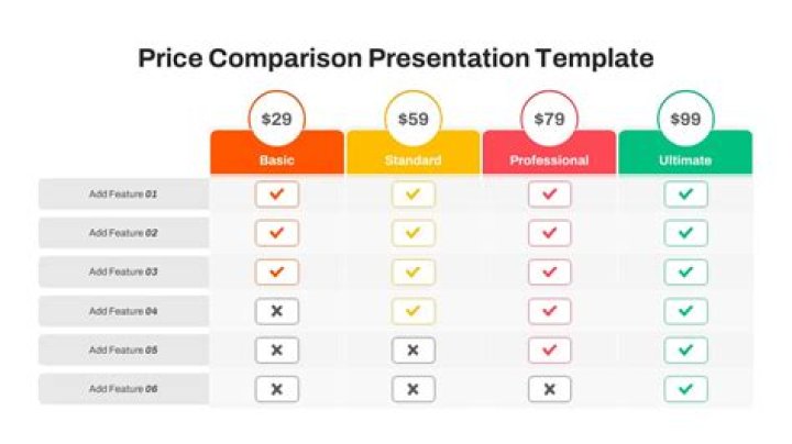 Miaz vs Girthmaster: The Ultimate Comparison and Analysis
